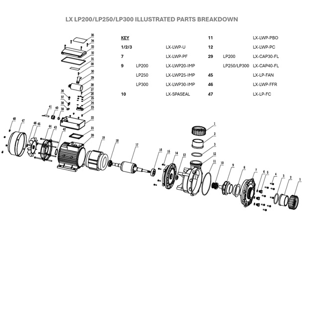 An exploded parts diagram for an LX LP200/LP250/LP300 motor, showing labeled components and part numbers on a white background.
