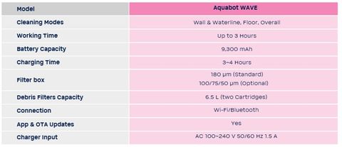 BWT Aquabot - Battery Robot Robotic Pool Cleaner