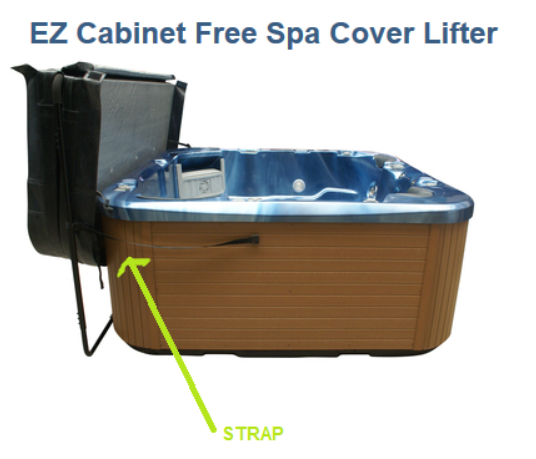 Cover Lifter Replacement RD Stabilizing Strap (2 pcs)