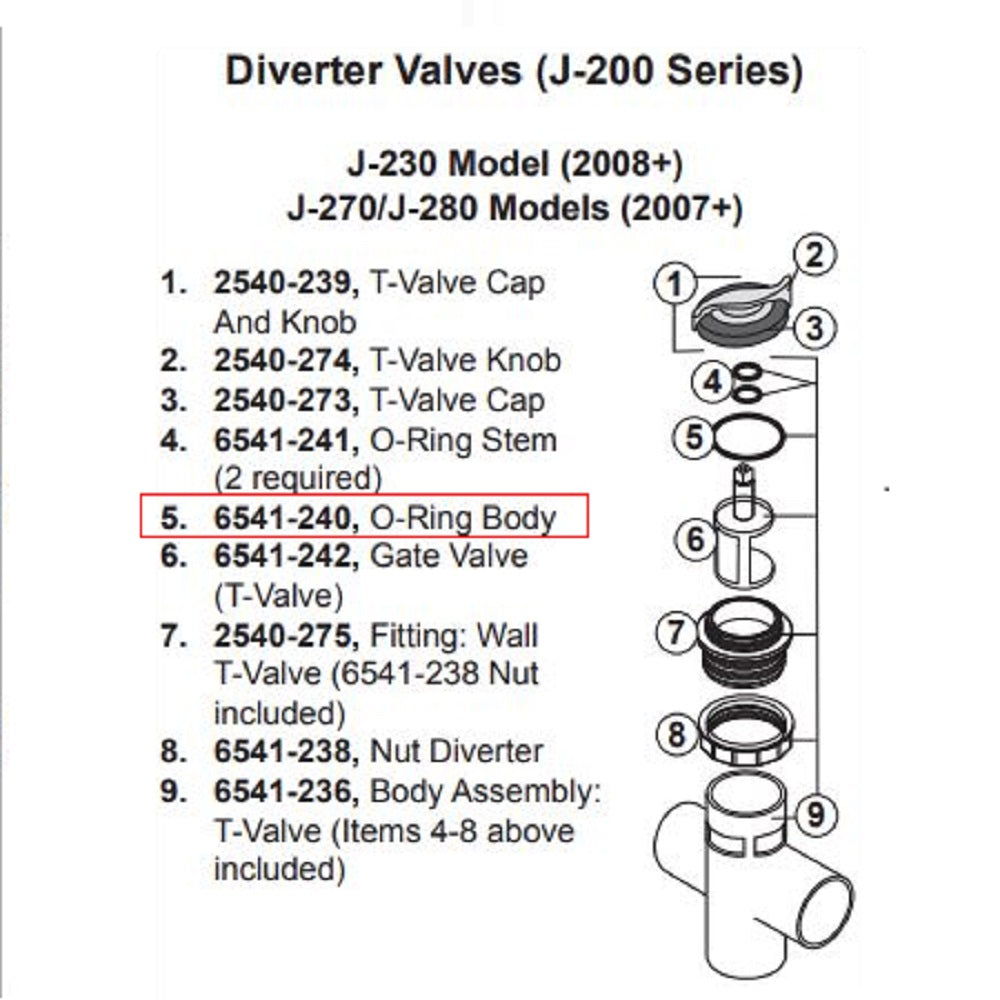 Jacuzzi® Diverter Body O-Ring (J-200™ Series)