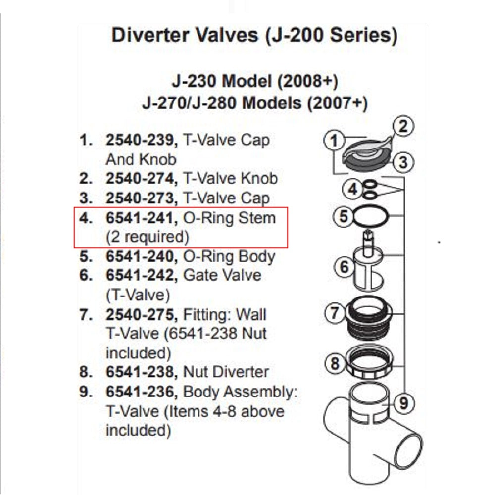 Jacuzzi® Diverter Body Stem O-Ring (J-200™ Series)