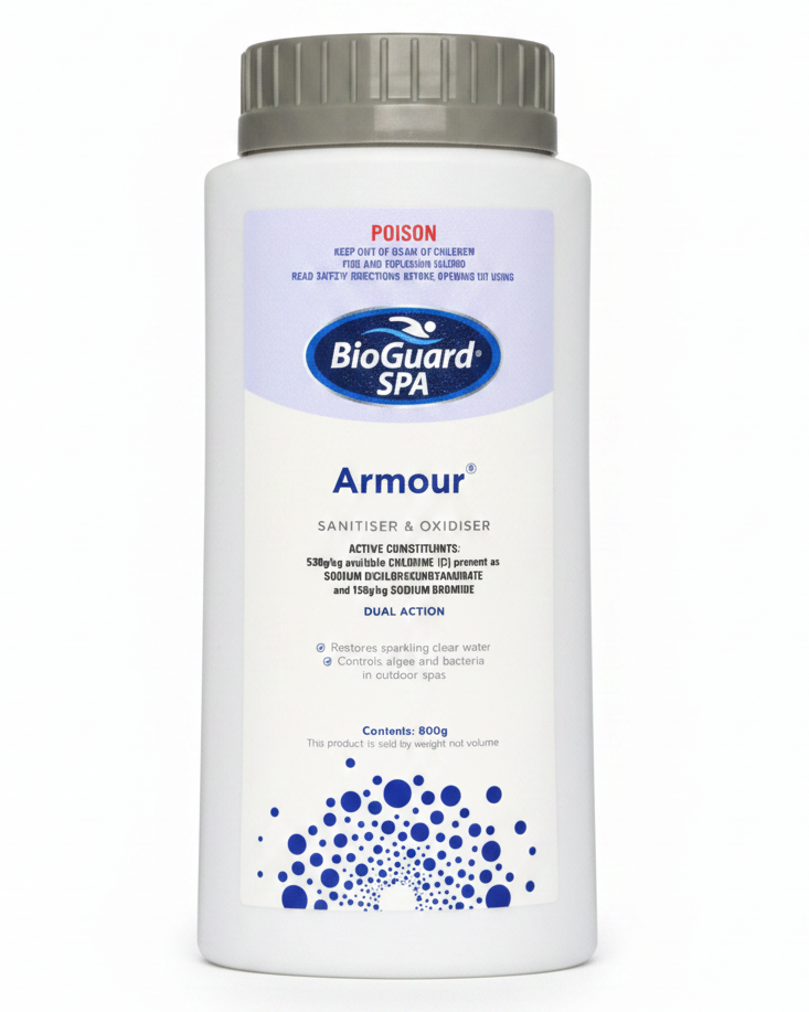 BioGuard