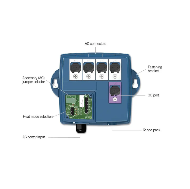 Gecko Aeware IN.GRID Heat Source Control Module at Spa Store New Zealand