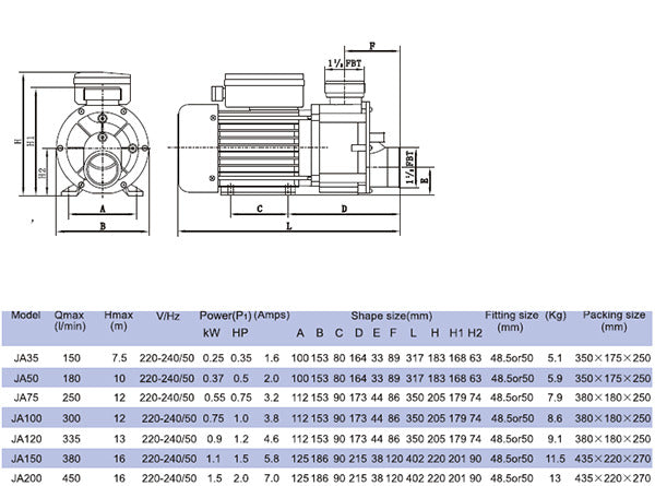 LX JA50 Whirlpool .37kw 0.5hp Spa Circulation Pump