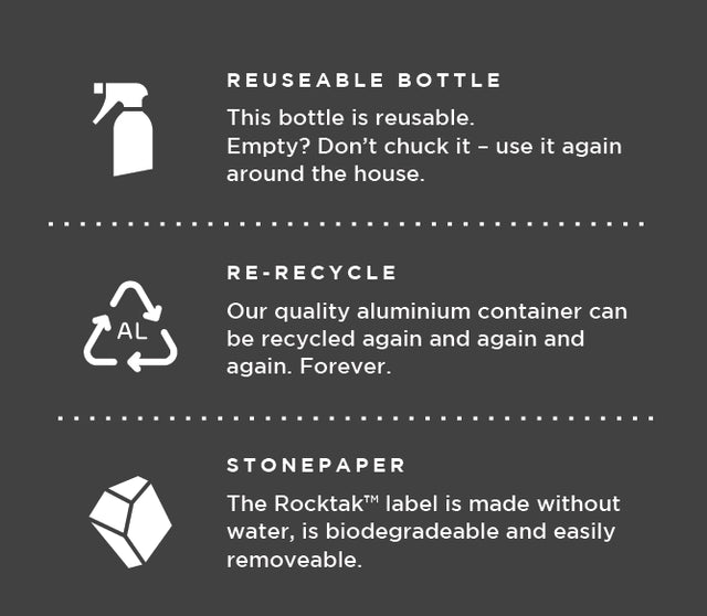 Biologica Brilliant Natural Surface Cleaner 500ml - Pack of 2